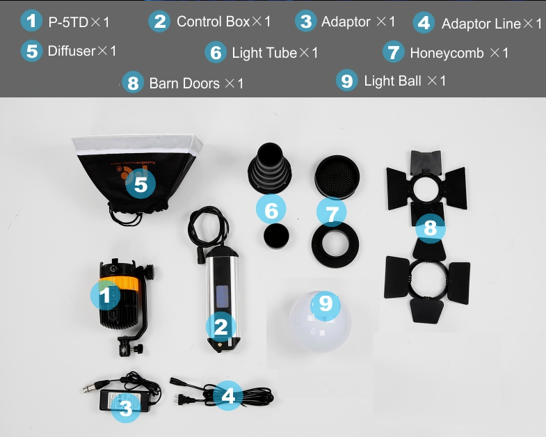 PULSAR kit
