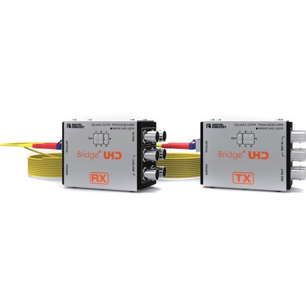 Second image of Quad 3G Transmitter/Receiver Extender Kit over Duplex