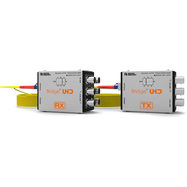 Quad 3G Transmitter/Receiver Extender Kit over Duplex