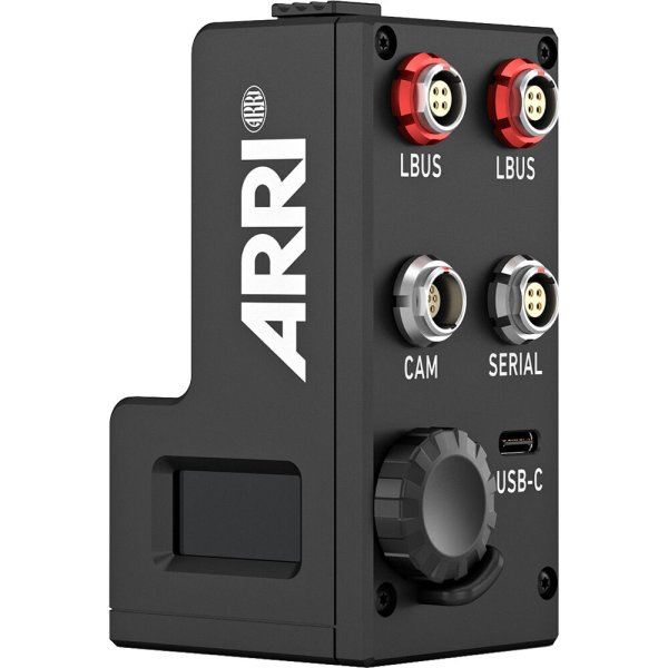 Radio Interface Adapter RIA-1